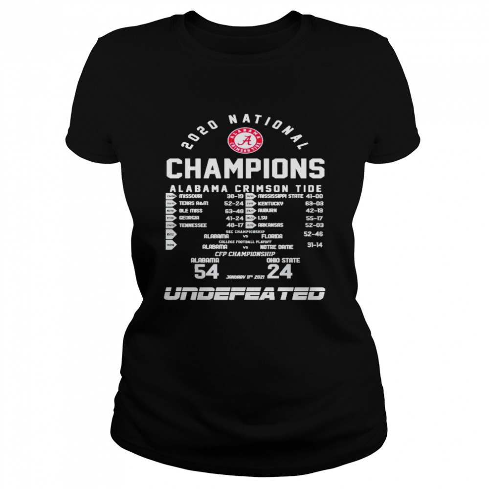 2020-national-champions-alabama-crimson-tide-2021-shirt-ivyko72u 2020 national champions alabama crimson tide 2021 shirt