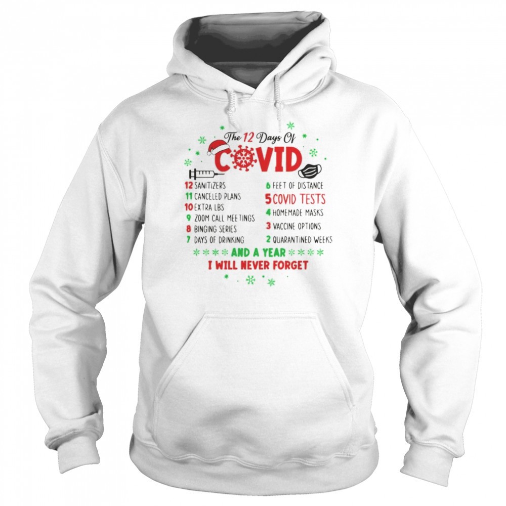 Best 12 Days of Covid 2025 Christmas sweater