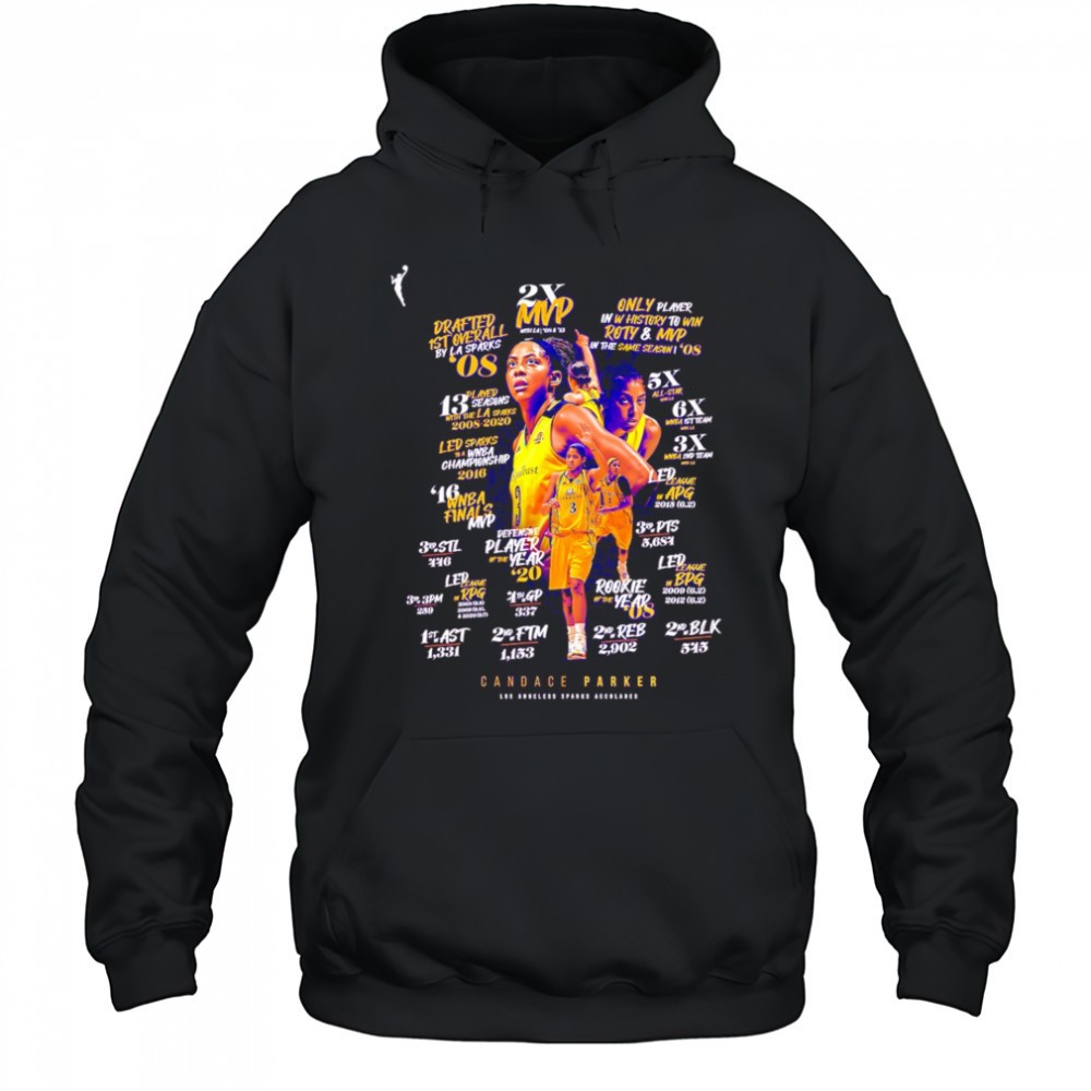 Candace Parker Los Angeles Sparks 2X MVP shirt