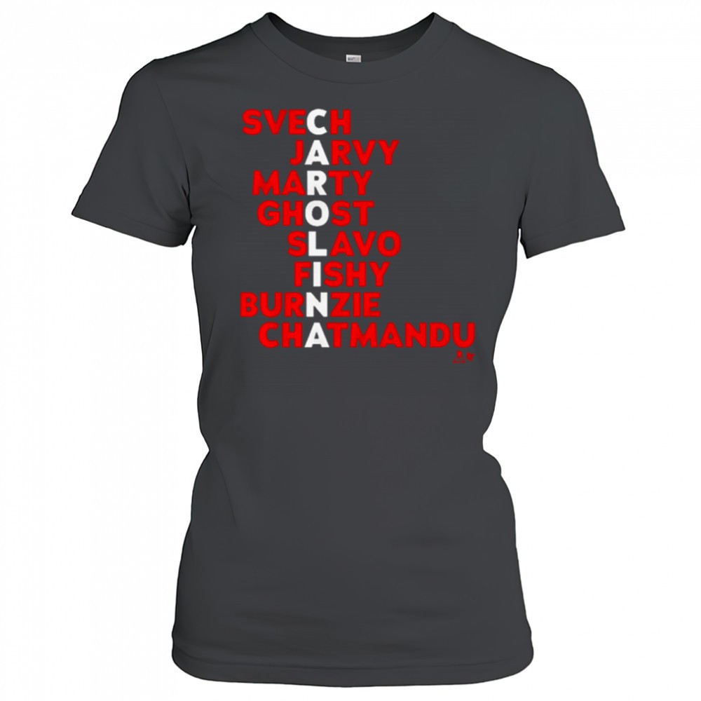 carolina-hockey-names-2025-svech-jarvy-marty-ghost-slavo-fishy-burnzie-chatmandu-8bgu6i4y Carolina Hockey Names 2025 Svech Jarvy Marty Ghost Slavo Fishy Burnzie Chatmandu t-shirt