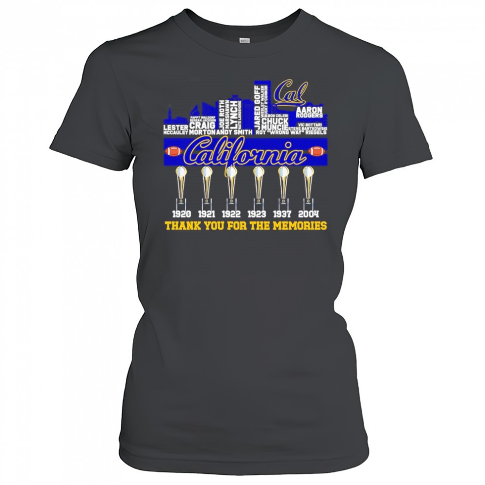 city-skyline-california-thank-you-for-the-memories-shirt-r6gjfyj5 City skyline California thank you for the memories shirt