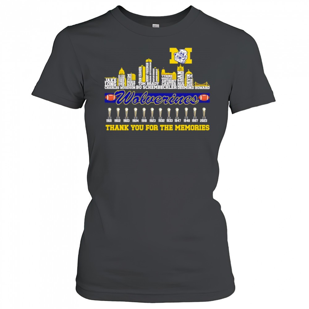 city-skyline-wolverines-thank-you-for-the-memories-shirt-5mjtthtp City skyline Wolverines thank you for the memories shirt