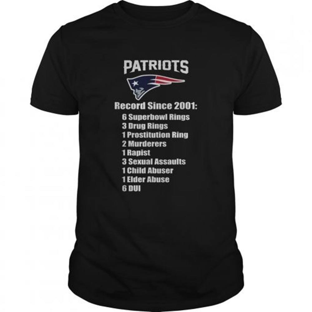 eletees-patriots-record-since-2001-shirt-3cajz854 Eletees Patriots Record Since 2001 shirt