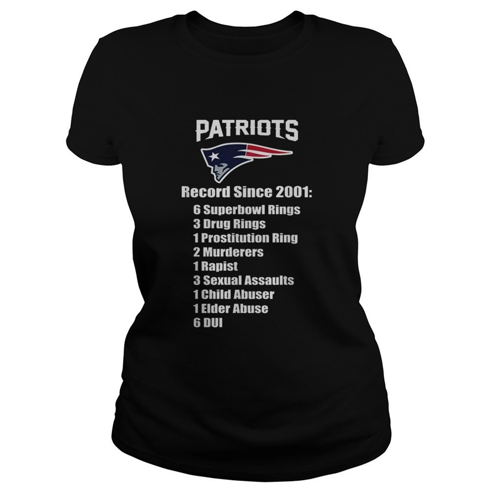 eletees-patriots-record-since-2001-shirt-3cajz854 Eletees Patriots Record Since 2001 shirt