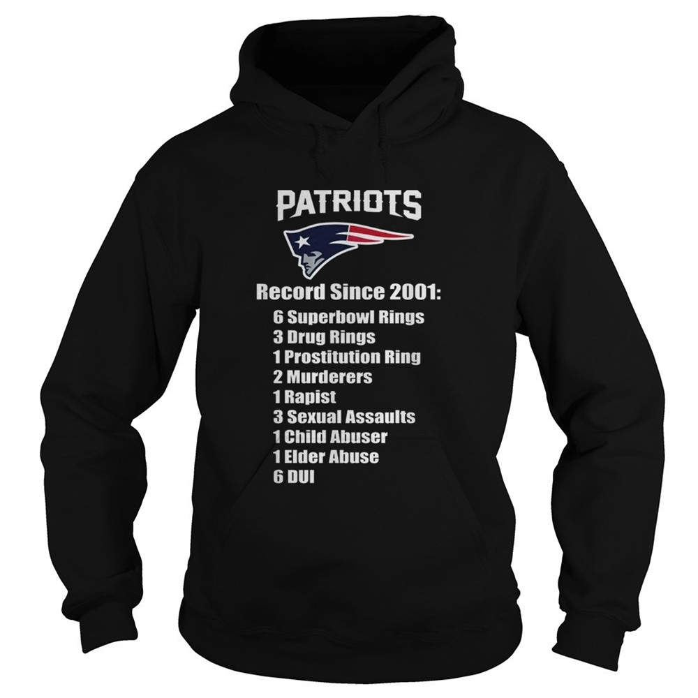 eletees-patriots-record-since-2001-shirt-3cajz854 Eletees Patriots Record Since 2001 shirt