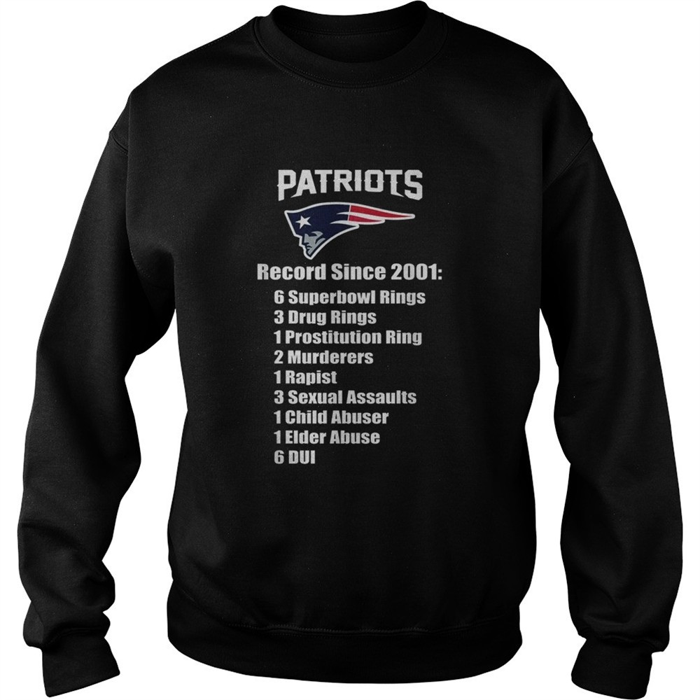 Eletees Patriots Record Since 2001 shirt