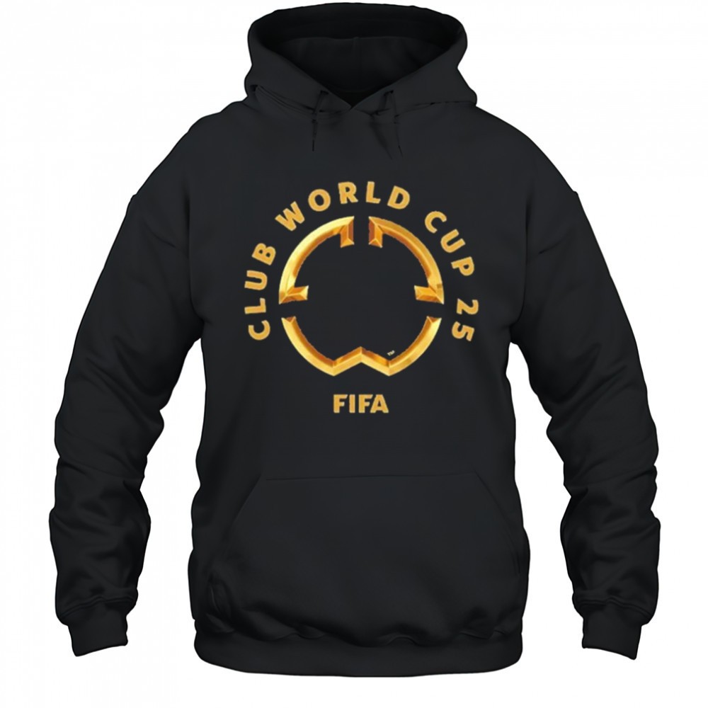 FIFA Club World Cup 2025 Official Poster For 32 Teams