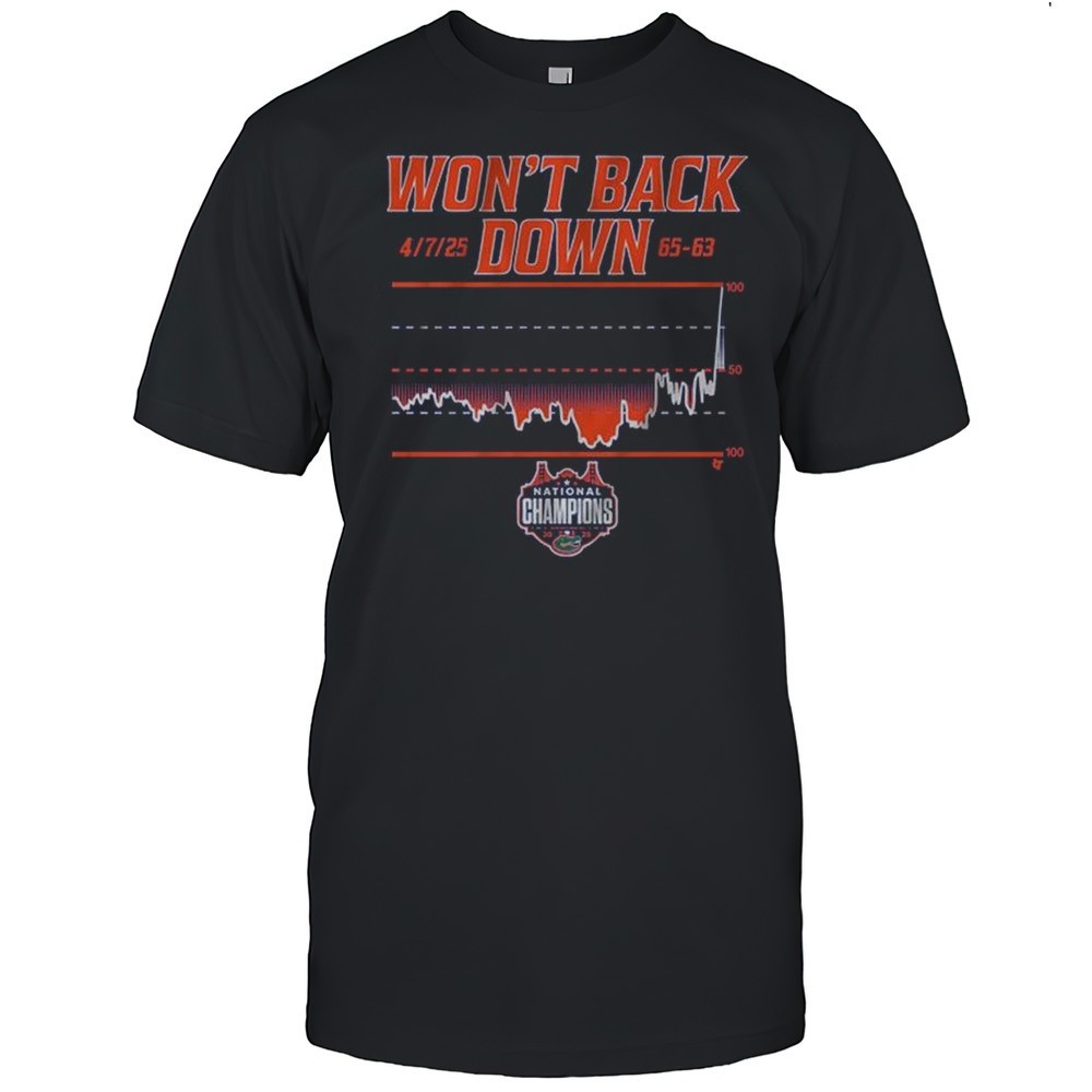 florida-gators-basketball-wont-back-down-national-champions-2025-april-7-t-shirt-f6ubrncn Florida Gators Basketball Wont Back Down National Champions 2025 April 7 T-shirt