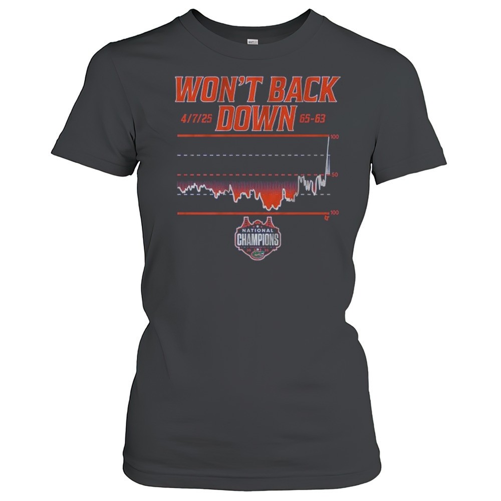 florida-gators-basketball-wont-back-down-national-champions-2025-april-7-t-shirt-f6ubrncn Florida Gators Basketball Wont Back Down National Champions 2025 April 7 T-shirt