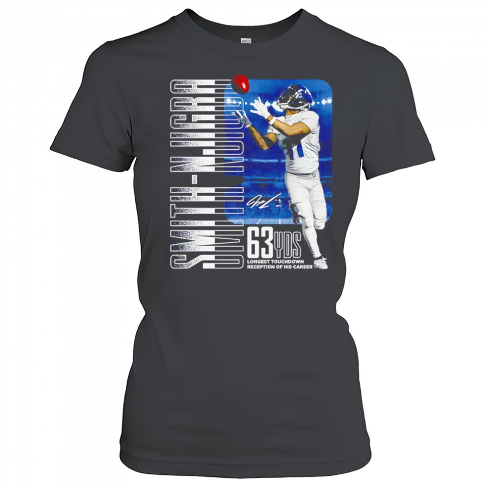 jaxon-smith-njigba-seattle-seahawks-63-yards-longest-touchdown-reception-of-his-446ydlsz Jaxon Smith-Njigba Seattle Seahawks 63 Yards longest touchdown reception of his career shirt