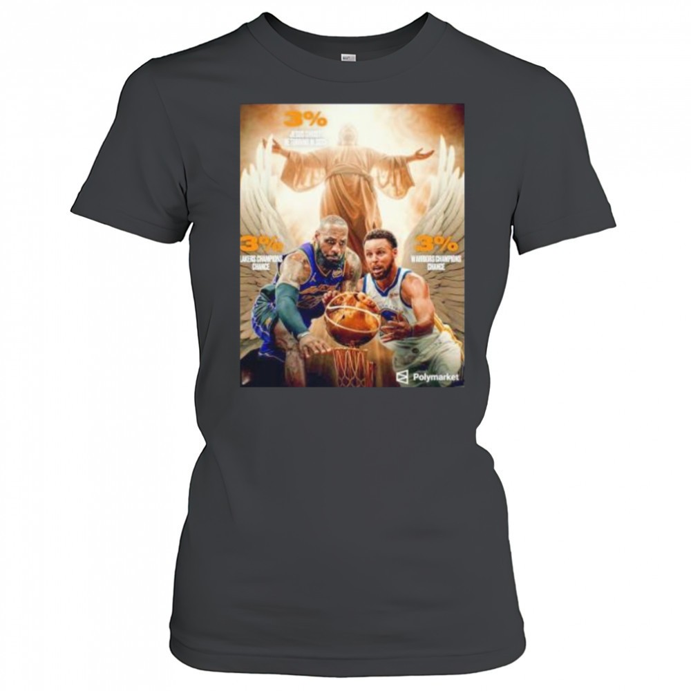 jesus-chirist-returning-in-2025-lakers-and-warriors-3-shirt-raw7myhp Jesus Chirist returning in 2025 Lakers and Warriors 3% shirt