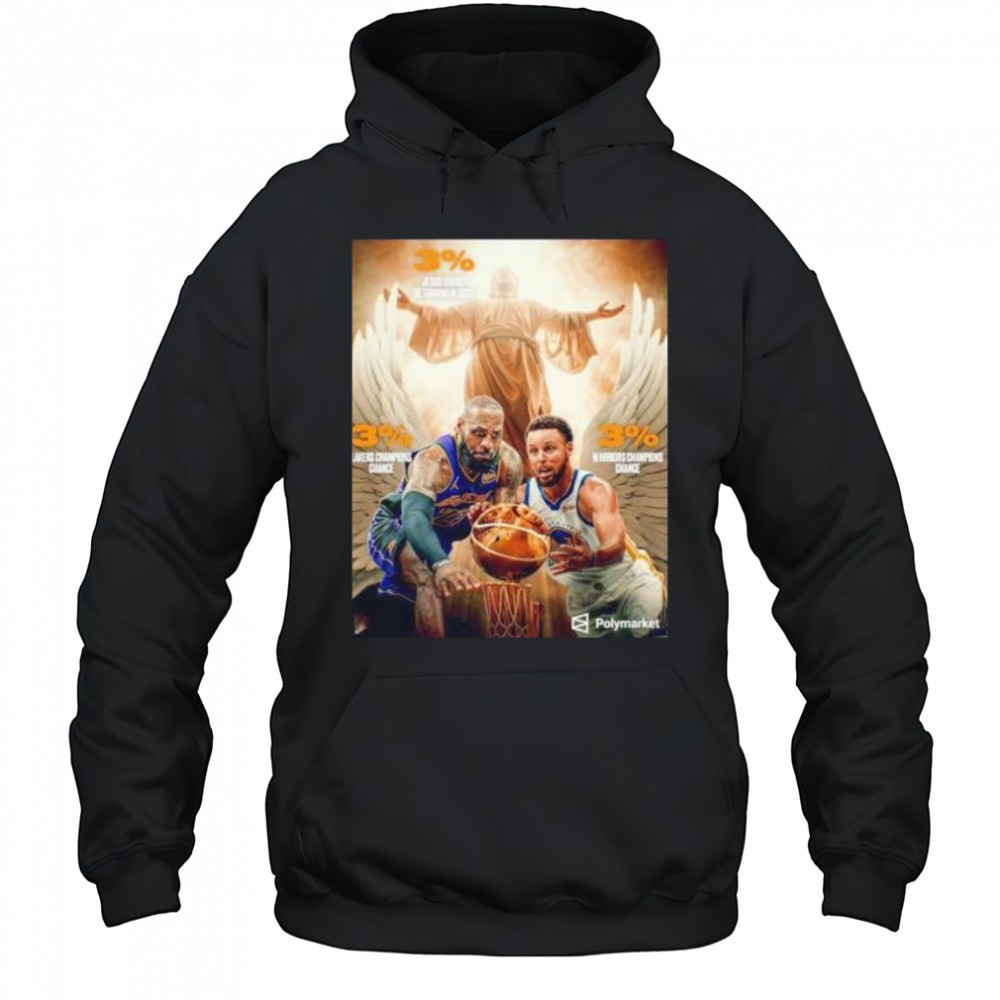Jesus Chirist returning in 2025 Lakers and Warriors 3% shirt