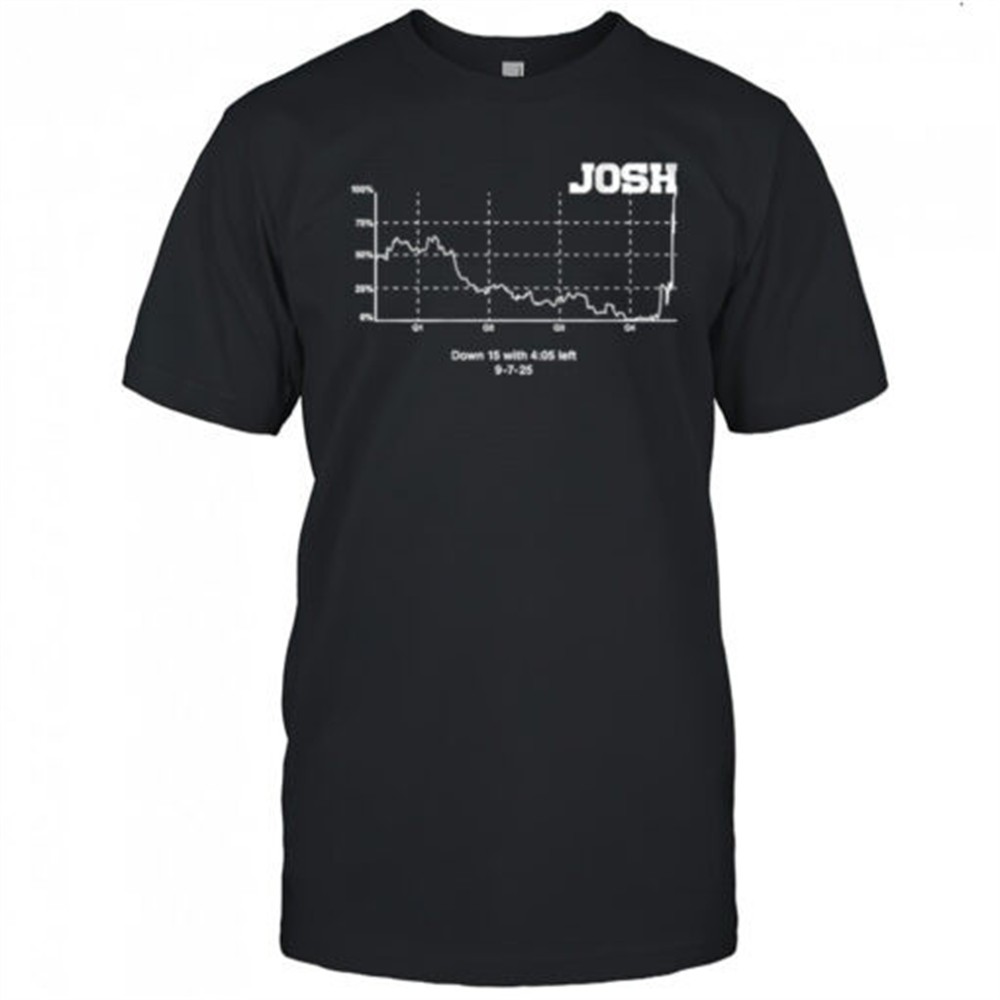 josh-allen-buffalo-bills-football-win-probability-chart-nfl-2025-shirt-qjb4777a Josh Allen Buffalo Bills football win probability chart NFL 2025 shirt