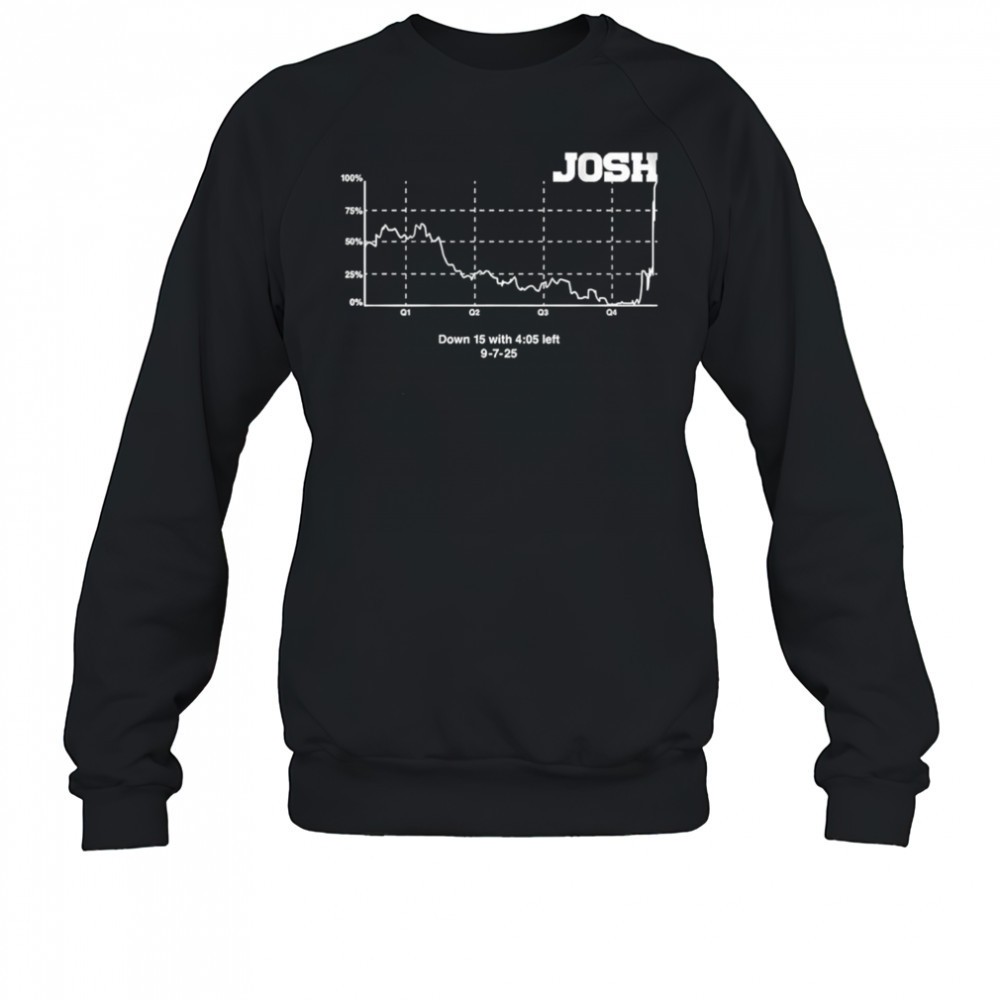 josh-allen-buffalo-bills-football-win-probability-chart-nfl-2025-shirt-qjb4777a Josh Allen Buffalo Bills football win probability chart NFL 2025 shirt