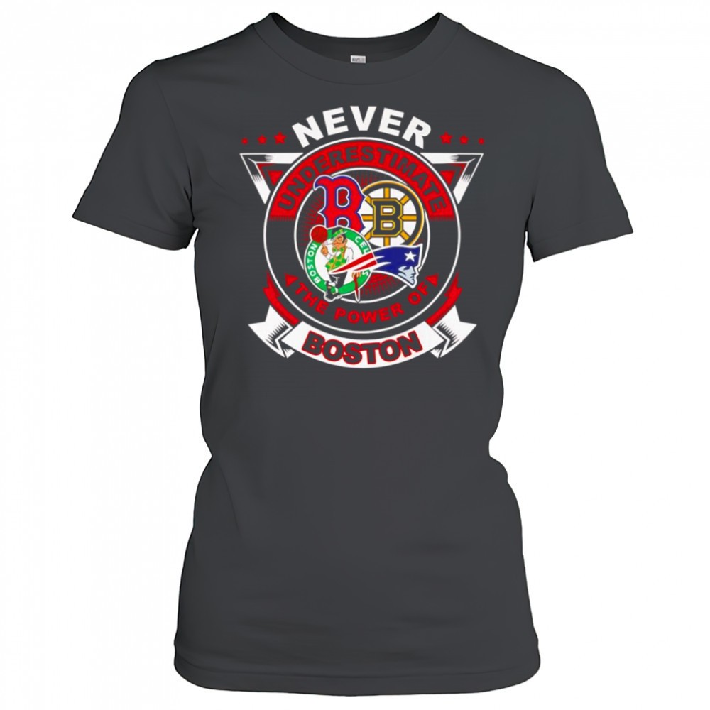 never-underestimate-the-power-of-boston-shirt-y7gcgrq0 Never underestimate the power of Boston shirt