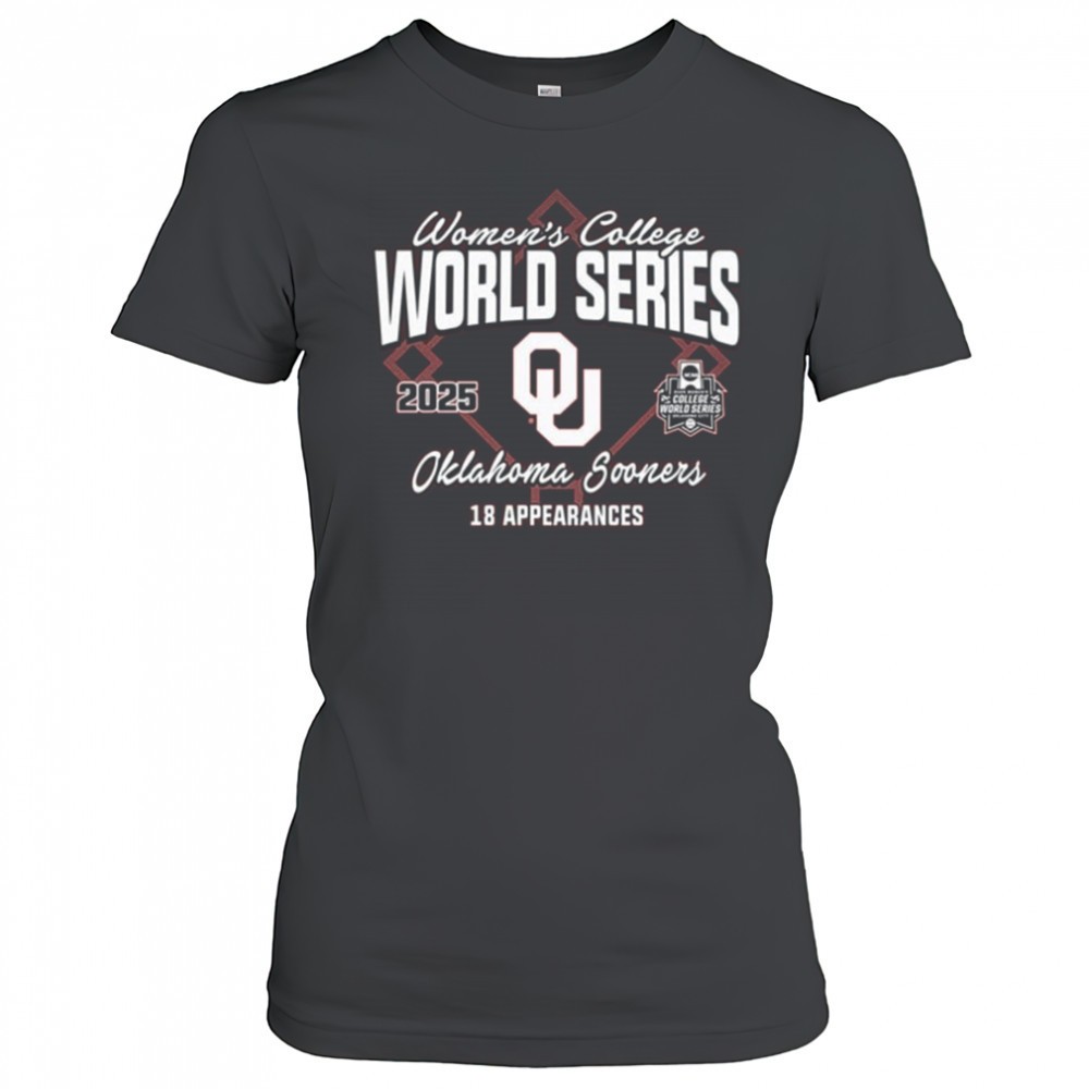 oklahoma-sooners-crimson-womens-college-world-series-bound-18-appearances-2025-t-7v0tt5kz Oklahoma Sooners Crimson Womens College World Series Bound 18 Appearances 2025 t-shirt