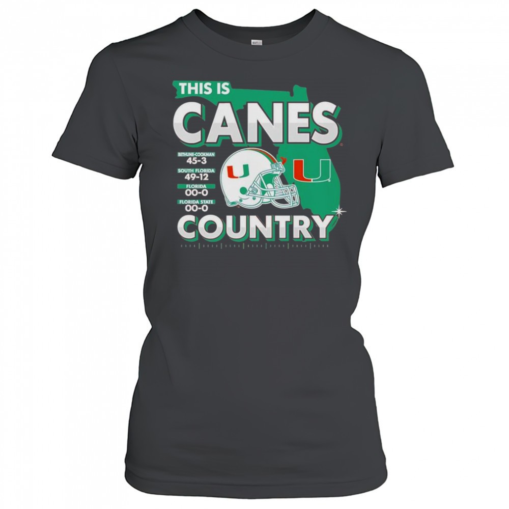 this-is-canes-country-miami-hurricanes-2025-state-champs-helmet-football-t-shirt-jugnawja This Is Canes Country Miami Hurricanes 2025 State Champs Helmet Football T-Shirt