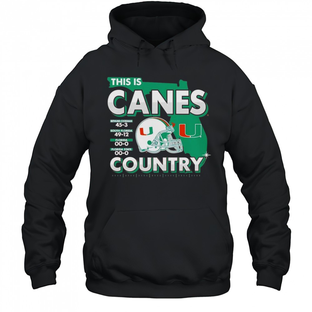 This Is Canes Country Miami Hurricanes 2025 State Champs Helmet Football T-Shirt