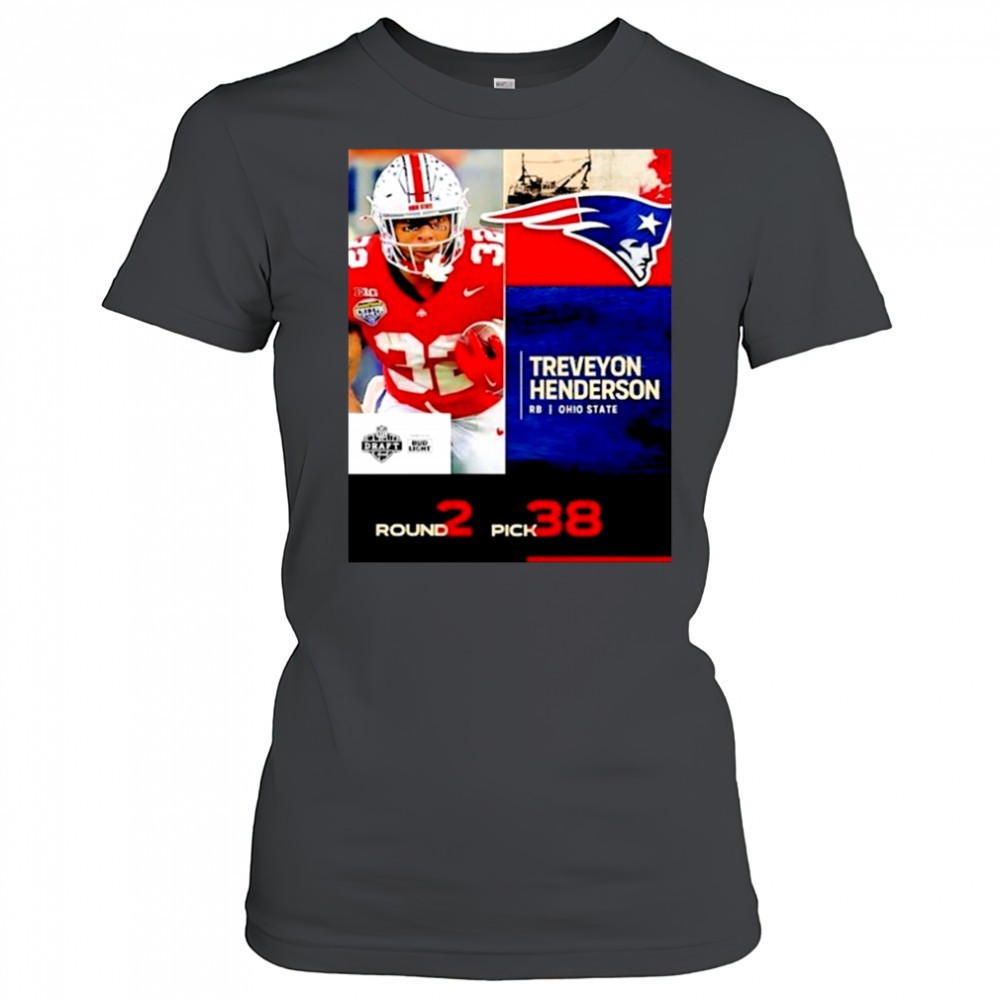 treveyon-henderson-new-england-patriots-2025-nfl-draft-poster-t-shirt-9moh9j1z Treveyon Henderson New England Patriots 2025 Nfl Draft Poster T-Shirt