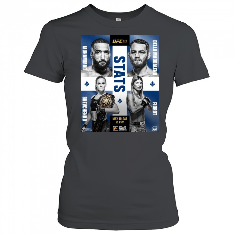 ufc-315-stats-muhammad-vs-della-maddalena-shevchenko-vs-fiorot-may-10-sat-2025-l1qc0clt UFC 315 Stats Muhammad Vs Della Maddalena, Shevchenko Vs Fiorot May 10 Sat 2025 Poster t-shirt